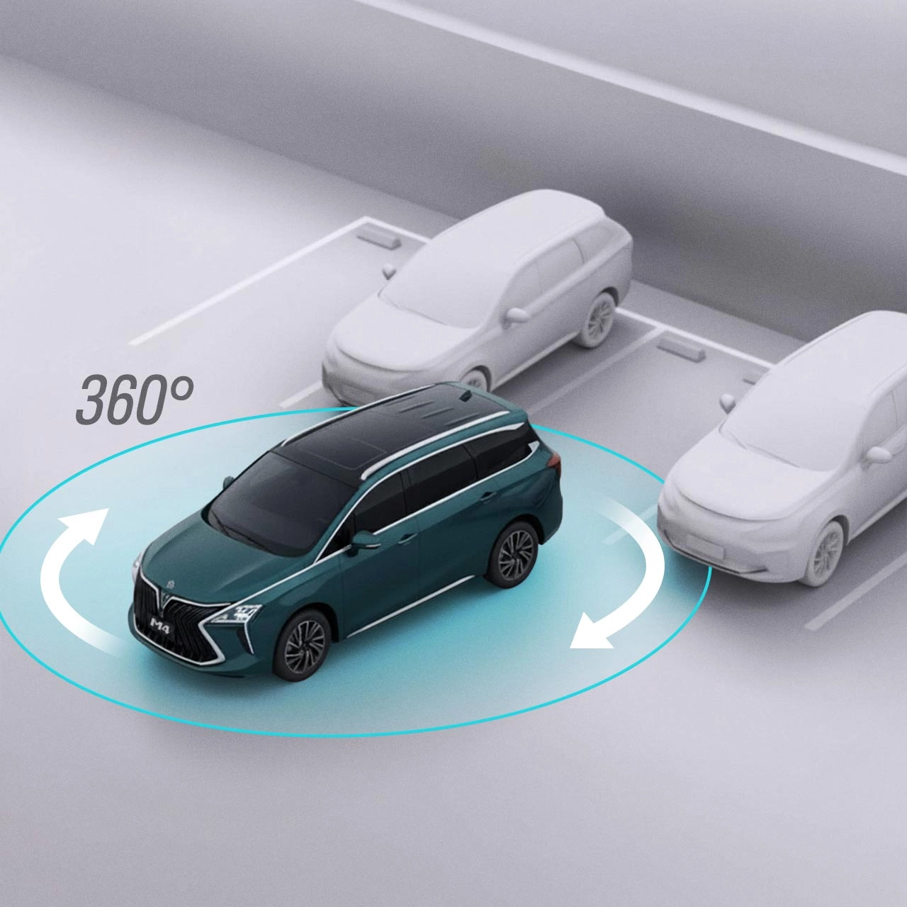 M4 Cámara panorámica 360°